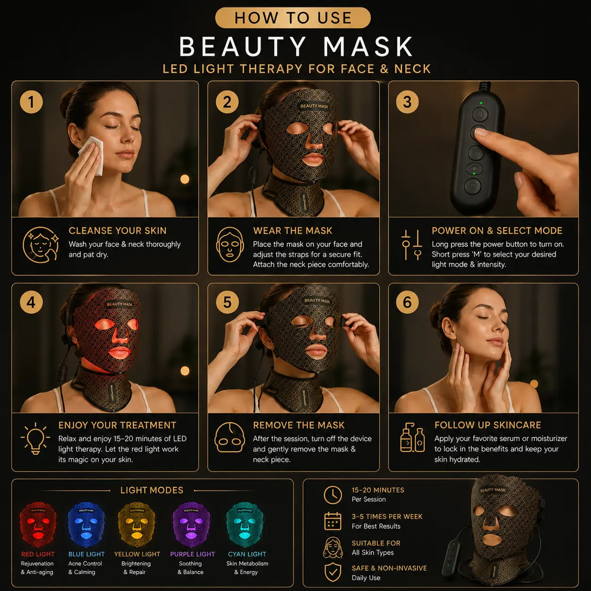 Red Light LED Facial Photon Rejuvenation Device With Silicone Beauty Mask