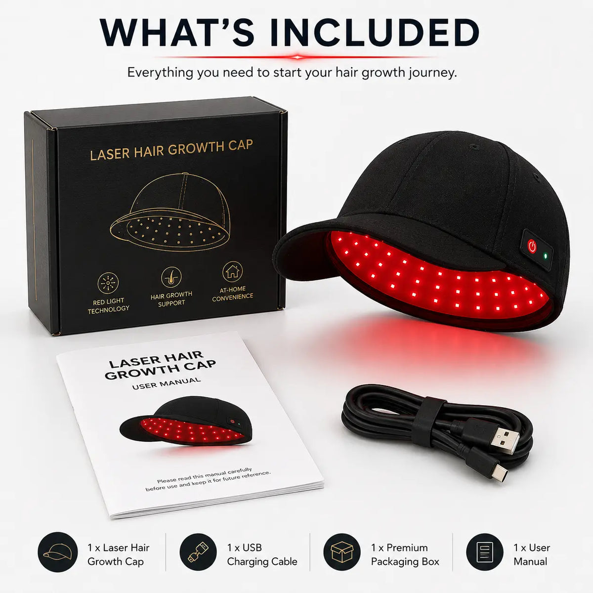 Red Light Therapy Hair Growth Cap
